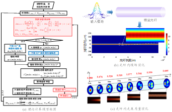 s5ecf8a9217005.png