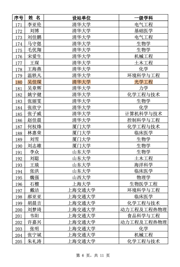 s62aac0008a709.png