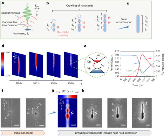 remote.png s66430ee436520.png